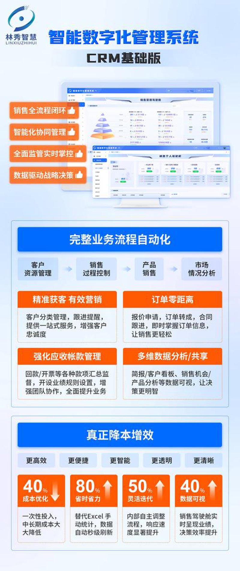 OA系统开发
