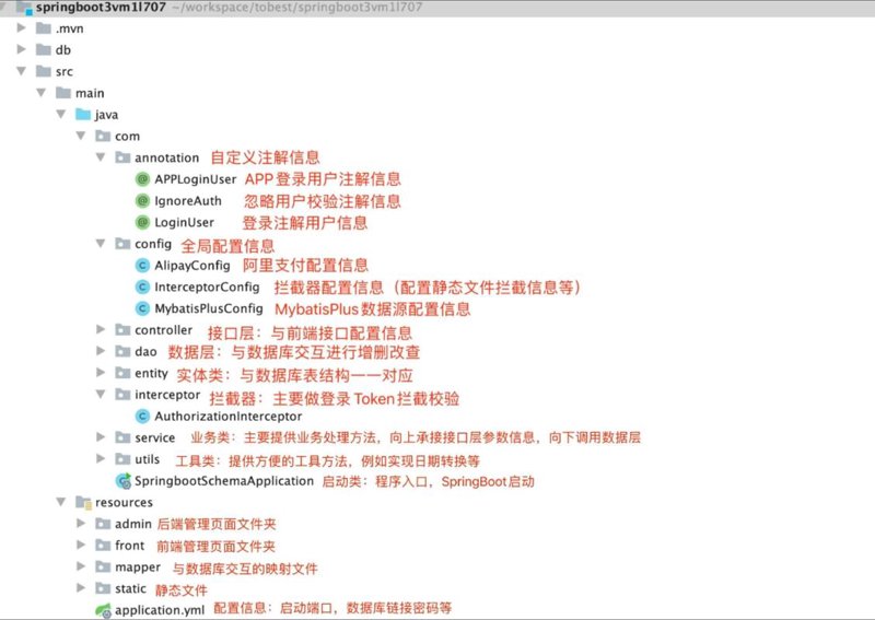 云南软件开发