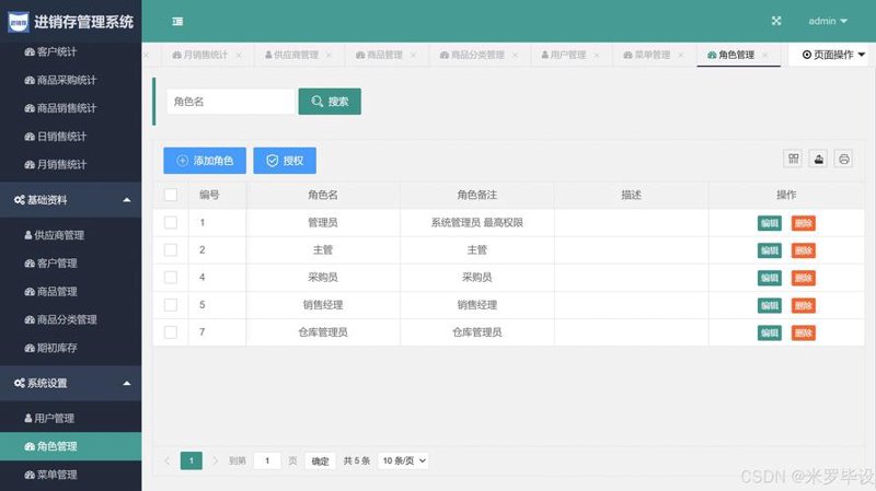 APP定制开发引领企业数字化转型之路