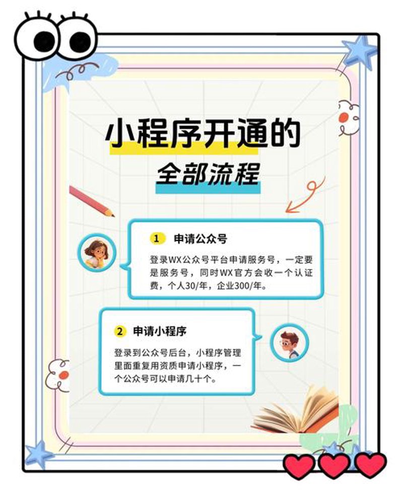 如何挑选最适合您的微信小程序开发服务